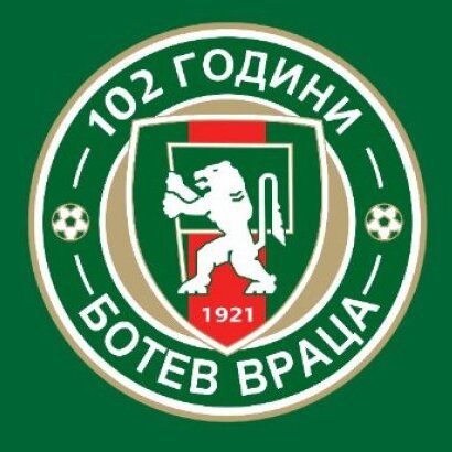 Ботев Враца